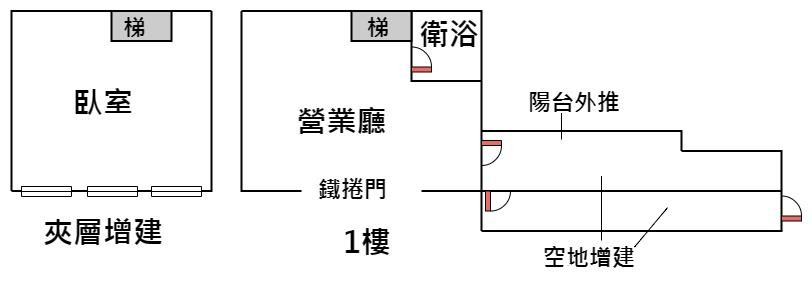 207木新市場金店面-新店文山買屋賣屋網 207木新市場金店面