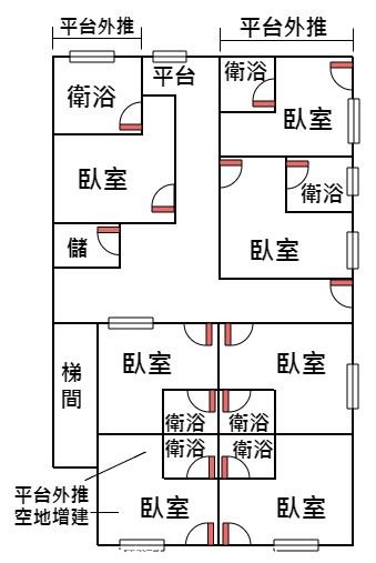 39裕隆城收租屋-新店文山買屋賣屋網 39裕隆城收租屋