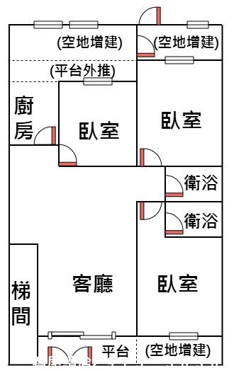 55家樂福超值一樓-新店文山買屋賣屋網 55家樂福超值一樓