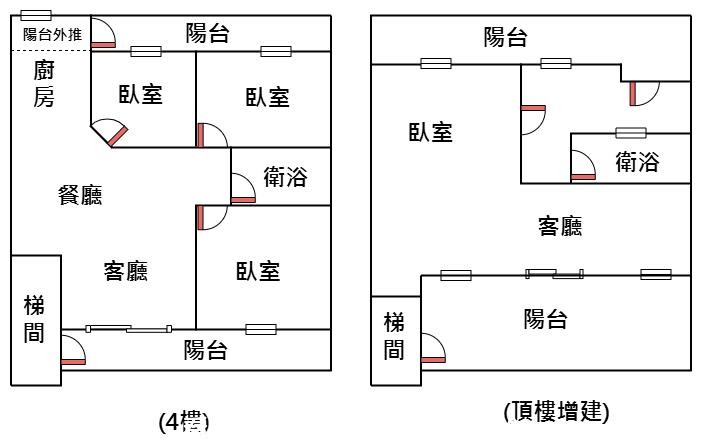 15大坪林捷運美寓-新店文山買屋賣屋網 15大坪林捷運美寓