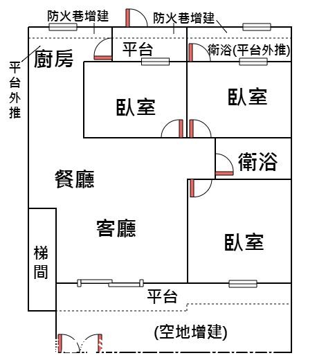 50七張大院一樓-新店文山買屋賣屋網 50七張大院一樓