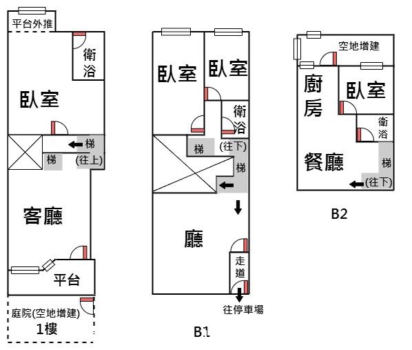 86吉祥精裝樓中樓-新店文山買屋賣屋網 86吉祥精裝樓中樓