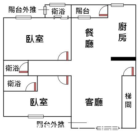 68福園街美寓-新店文山買屋賣屋網 68福園街美寓