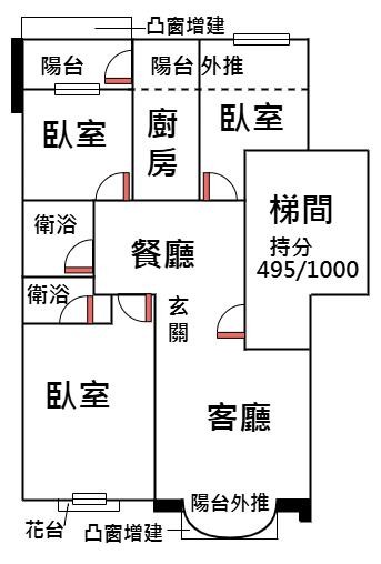 83新殿極美三房-新店文山買屋賣屋網 83新殿極美三房