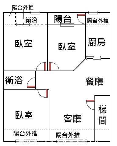 58公所捷運美三樓-新店文山買屋賣屋網 58公所捷運美三樓