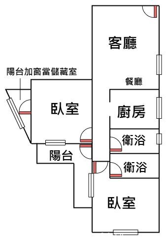 37黃金2樓-新店文山買屋賣屋網 37黃金2樓