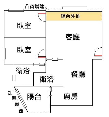 38七張美寓2樓-新店文山買屋賣屋網 38七張美寓2樓