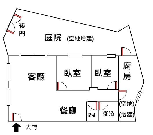 05文化庭院一樓-新店文山買屋賣屋網 05文化庭院一樓