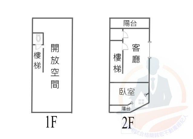 金世界三角窗大面寬店面-國家考試合格簡銘宏不動產經紀人 0905151089 金世界三角窗大面寬店面 物件照片08