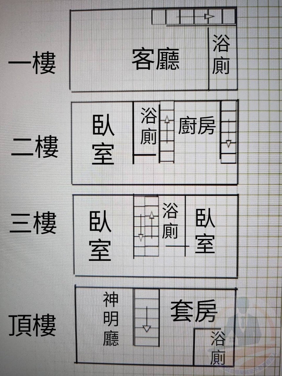 嘉義朴子配天宮金店面-國家考試合格簡銘宏不動產經紀人 0905151089 嘉義朴子配天宮金店面 物件照片12