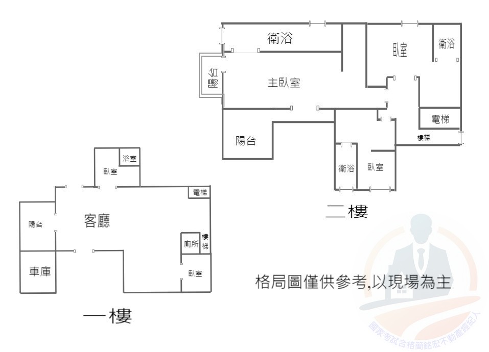 白河荷豐電梯雙車豪宅C1-國家考試合格簡銘宏不動產經紀人 0905151089 白河荷豐電梯雙車豪宅C1 物件照片12