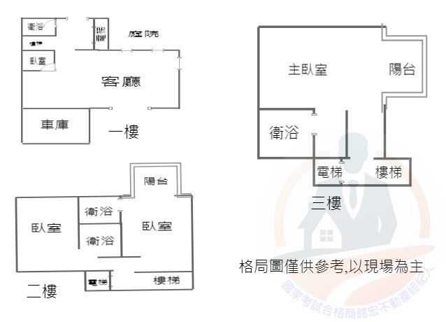 白河荷豐電梯雙車豪宅B1-國家考試合格簡銘宏不動產經紀人 0905151089 白河荷豐電梯雙車豪宅B1 物件照片12