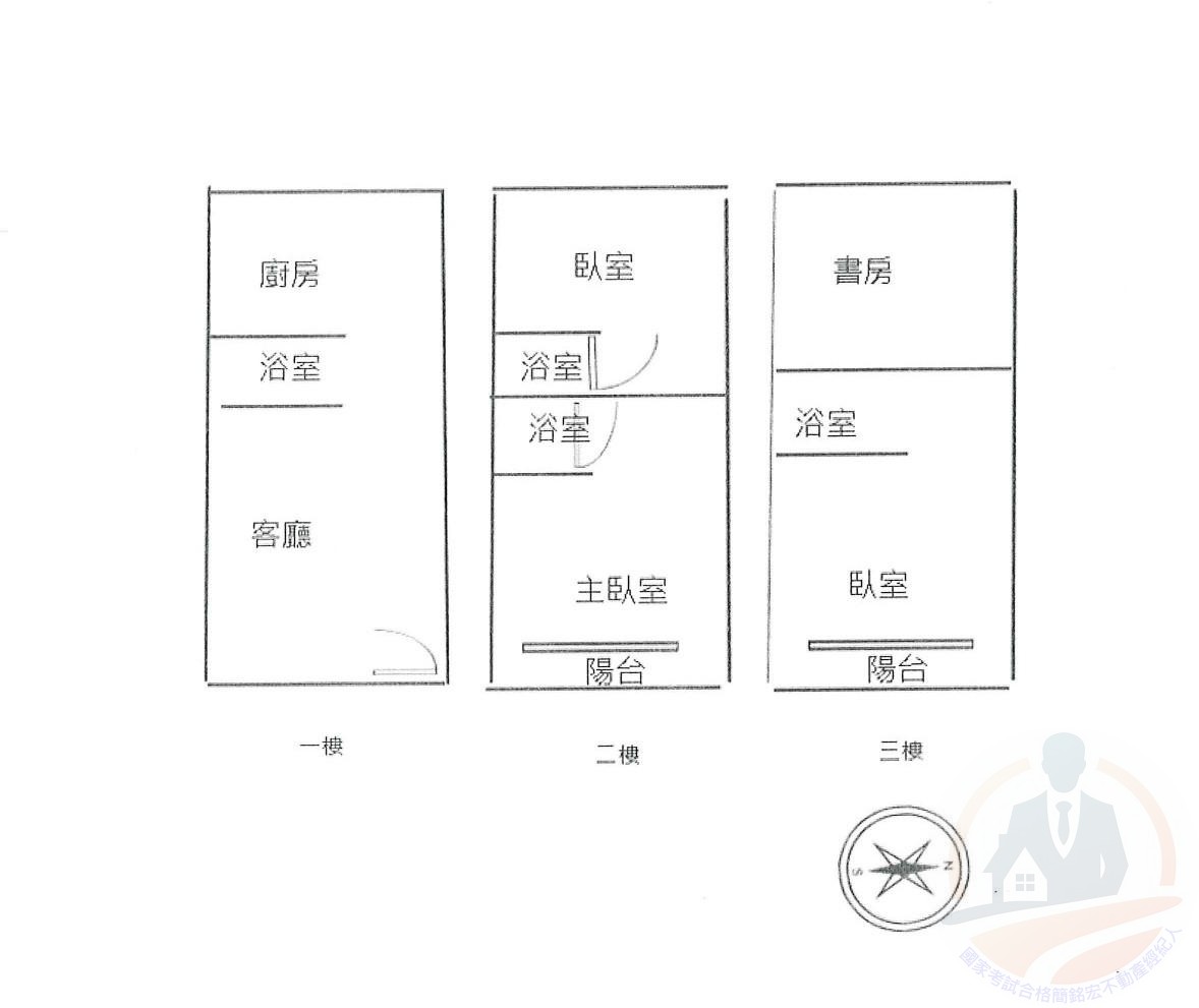 崎子頭美透天-國家考試合格簡銘宏不動產經紀人 0905151089 崎子頭美透天 物件照片12