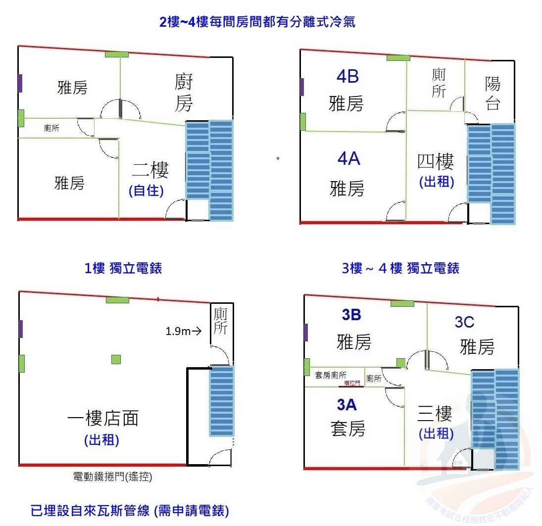 經國新城旁金店住-國家考試合格簡銘宏不動產經紀人 0905151089 經國新城旁金店住 物件照片12