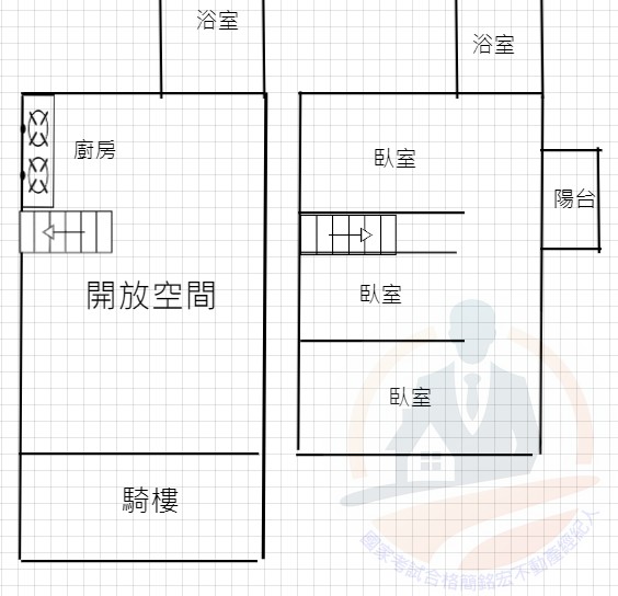 快樂國宅樓店-國家考試合格簡銘宏不動產經紀人 0905151089 快樂國宅樓店 物件照片12