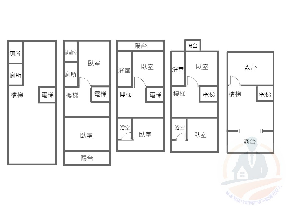 新生路電梯金店面-國家考試合格簡銘宏不動產經紀人 0905151089 新生路電梯金店面 物件照片12