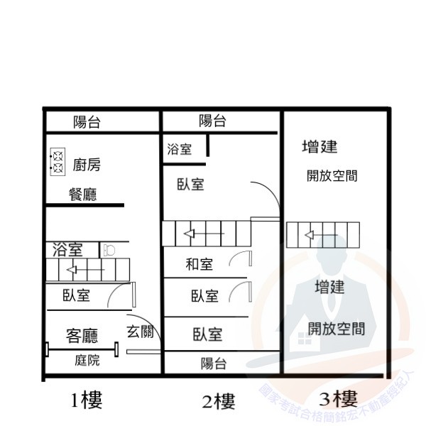 湖子內大地坪透天-國家考試合格簡銘宏不動產經紀人 0905151089 湖子內大地坪透天 物件照片12