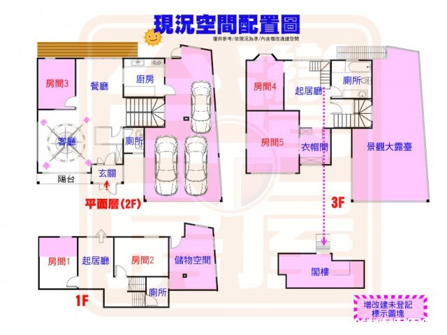 華城景觀獨棟大空間-青山鎮、大台北華城【台灣房屋/銷售團隊】北台灣最美的山城！ 華城景觀獨棟大空間