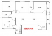 信義國小【莒光公園】奢華智能大4房車位電梯大樓-賴駿榮-專營桃園中壢平鎮龍潭楊梅新屋觀音大園房屋土地廠房 物件照片12