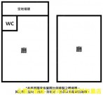 (急售)新化那拔林買地送屋 適合建豪宅