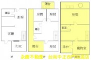 南區大地坪屋況佳 超大使用空間老宅