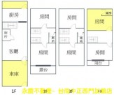 (急售誠心出售）近商60 河堤旁 臨路輕齡透天