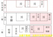 安南區海佃商圈12米路稀有大地坪店鋪透天好地段