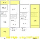 新市南科透天宅大社樹谷幸福居