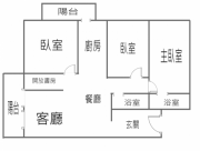 京城大苑｜海天美景｜四房雙平車-高雄房屋買賣網-我們提供:高雄房屋買賣.高雄買屋-高雄賣屋-高雄房屋-高雄租屋.高雄土地 高雄捷運大樓。    房地產資訊..等服務。 京城大苑｜海天美景｜四房雙平車 物件照片12